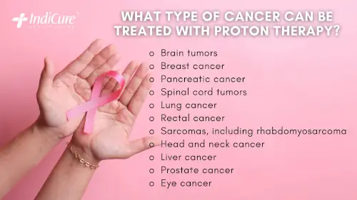 List of Cancers that Can Be Treated with Proton Therapy